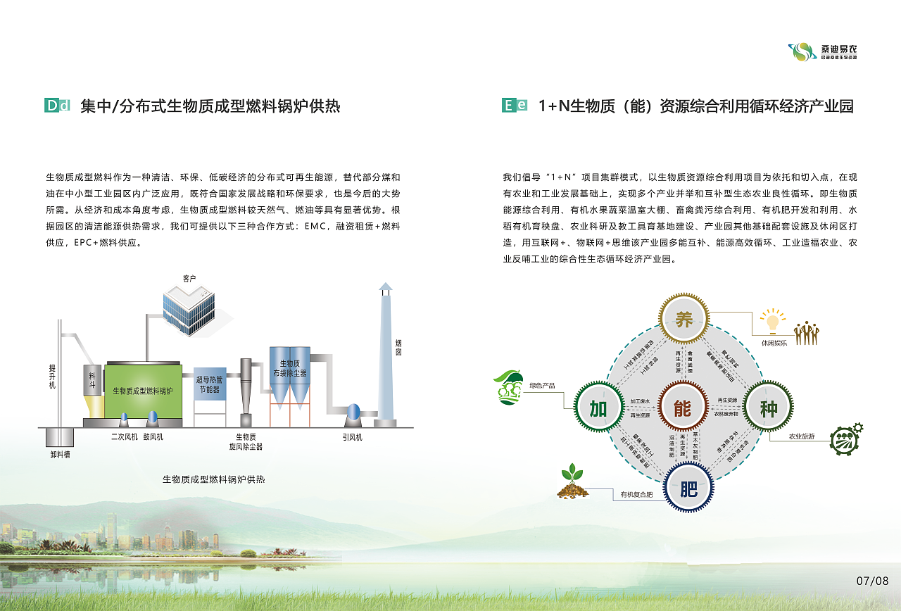 易農生物質能資源數據庫信息系統——綠色能源，智慧管理