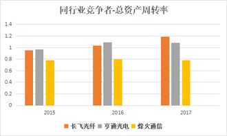 亨通光電助力構建生物質能資源數據庫信息系統 邁向智慧能源新紀元